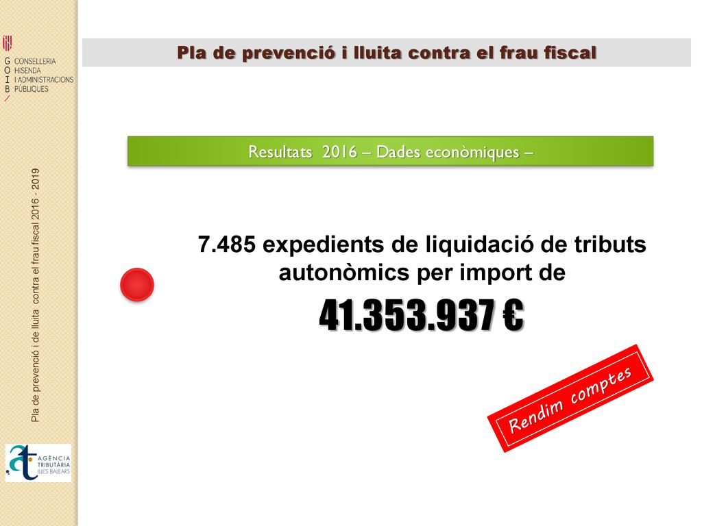 7.485 expedients de liquidació de tributs autonòmics per import de