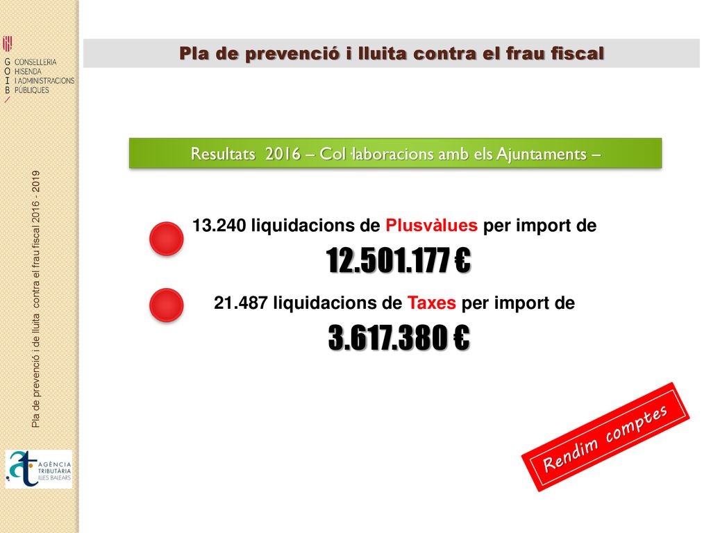 Pla de prevenció i de lluita contra el frau fiscal
