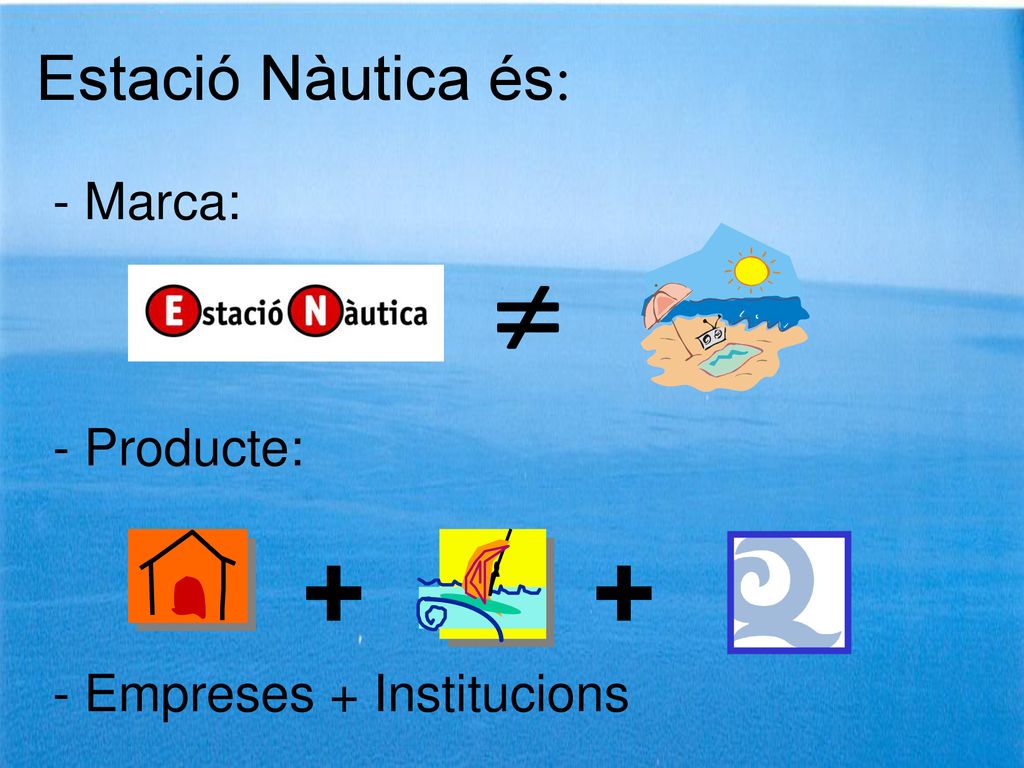 Estació Nàutica és: Marca: Producte: Empreses + Institucions  + +