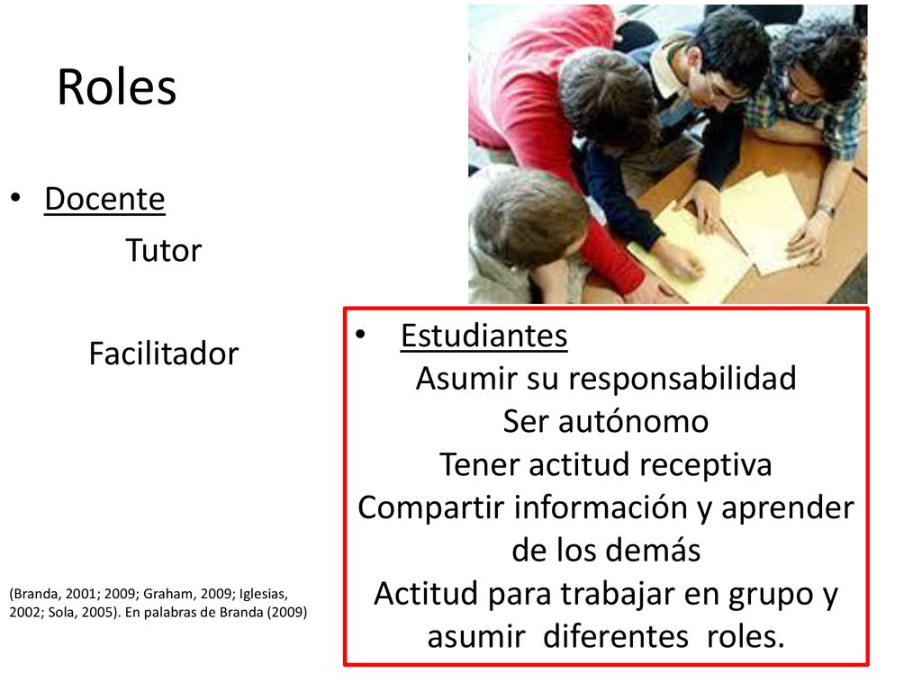 Roles Docente Tutor Facilitador Estudiantes Asumir su responsabilidad
