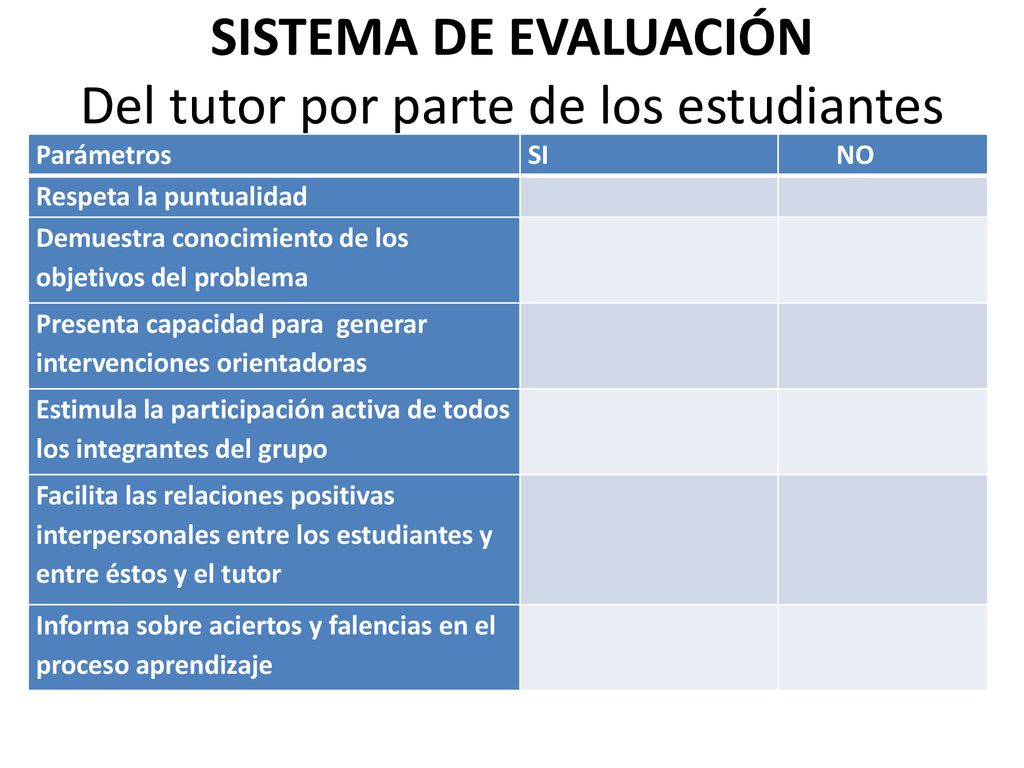 SISTEMA DE EVALUACIÓN Del tutor por parte de los estudiantes