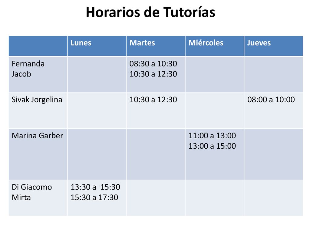 Horarios de Tutorías Lunes Martes Miércoles Jueves Fernanda Jacob