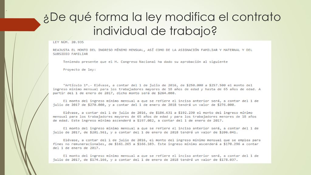¿De qué forma la ley modifica el contrato individual de trabajo