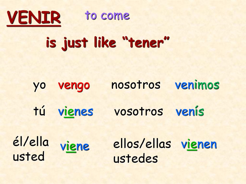 VENIR is just like tener to come yo vengo nosotros venimos tú vienes