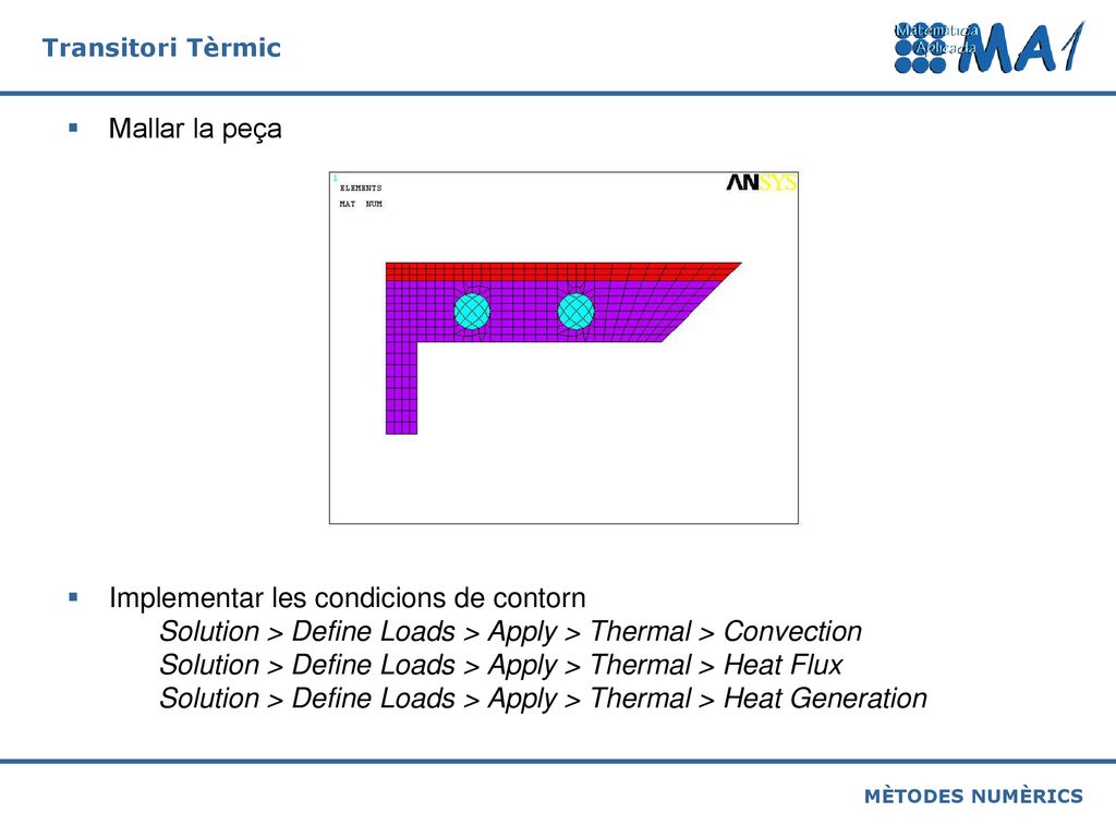Mallar la peça Implementar les condicions de contorn. Solution > Define Loads > Apply > Thermal > Convection.