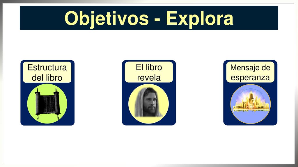 Objetivos - Explora Estructura del libro El libro revela