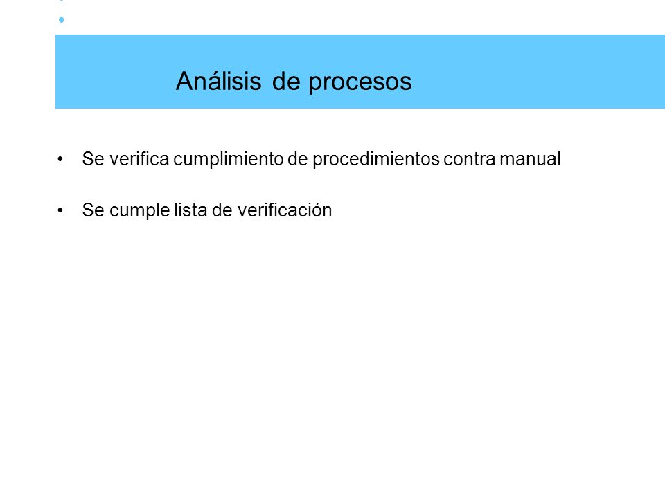 Análisis de procesos Se verifica cumplimiento de procedimientos contra manual.