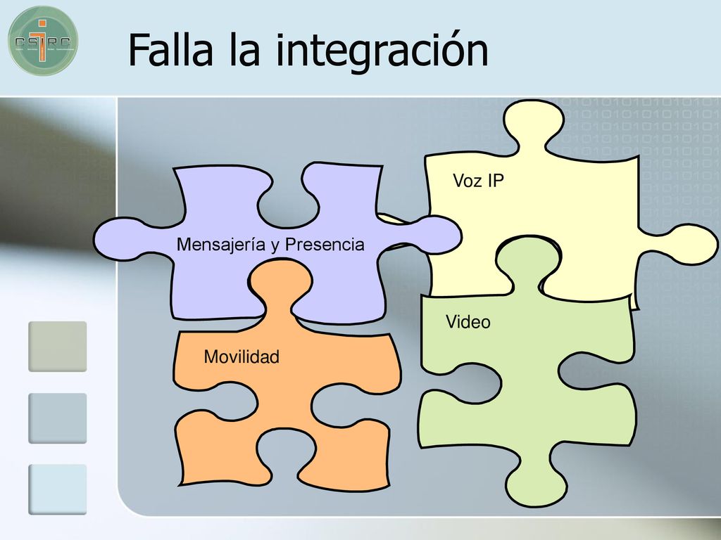 Falla la integración Voz IP Mensajería y Presencia Video Movilidad