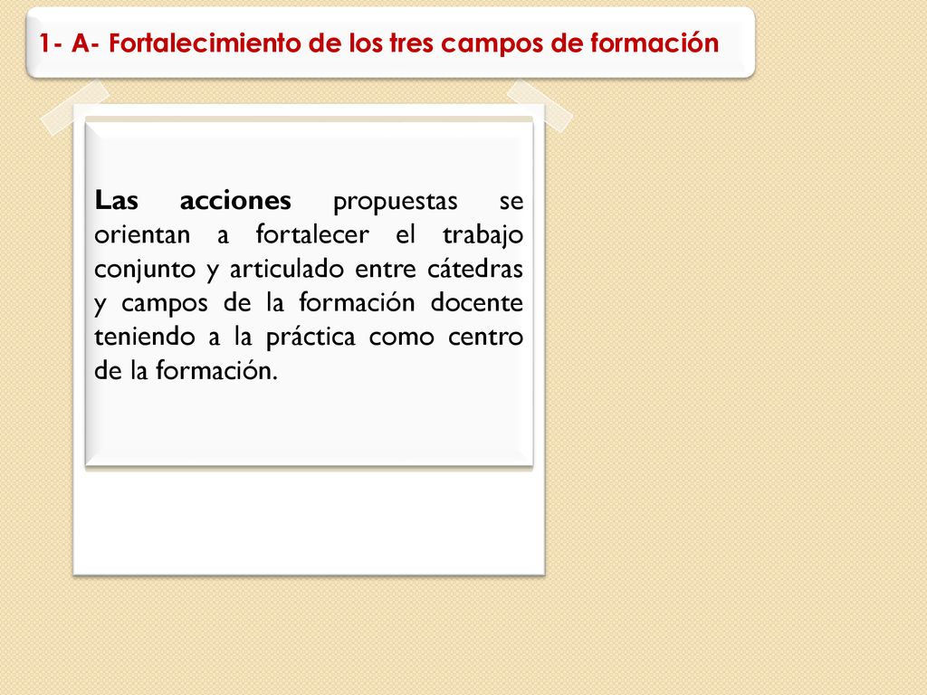 1- A- Fortalecimiento de los tres campos de formación