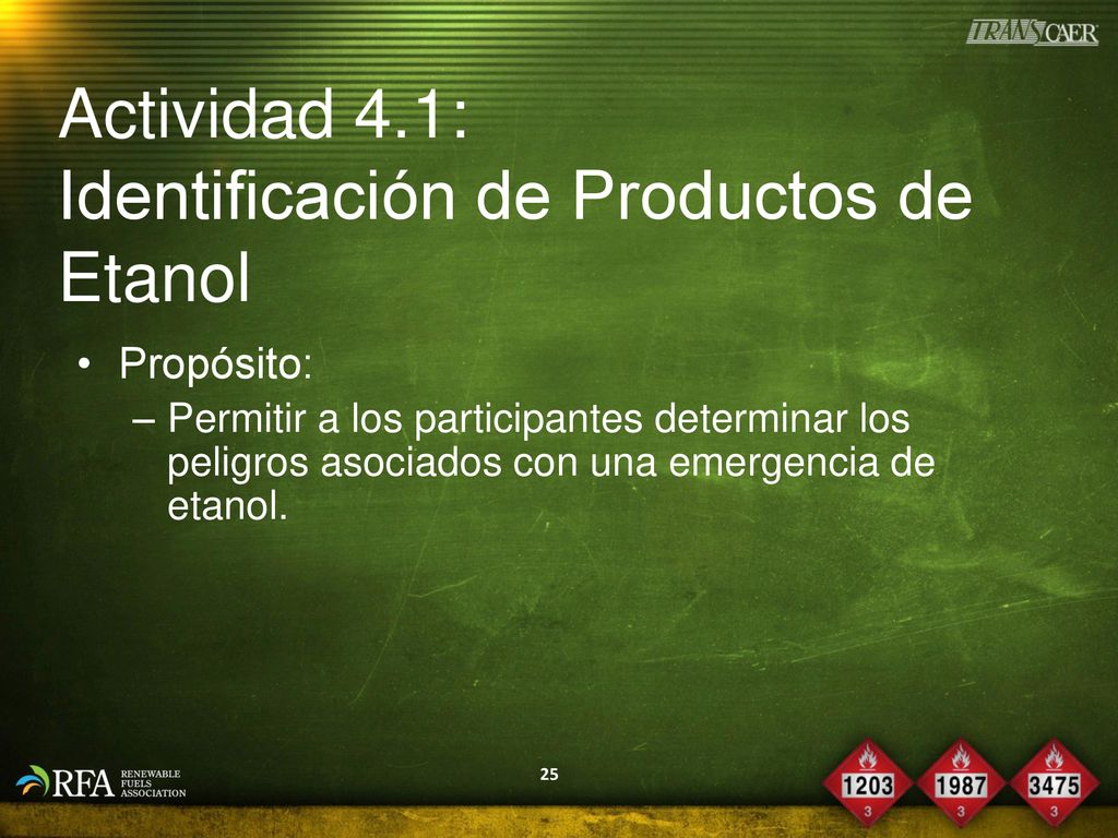 Actividad 4.1: Identificación de Productos de Etanol