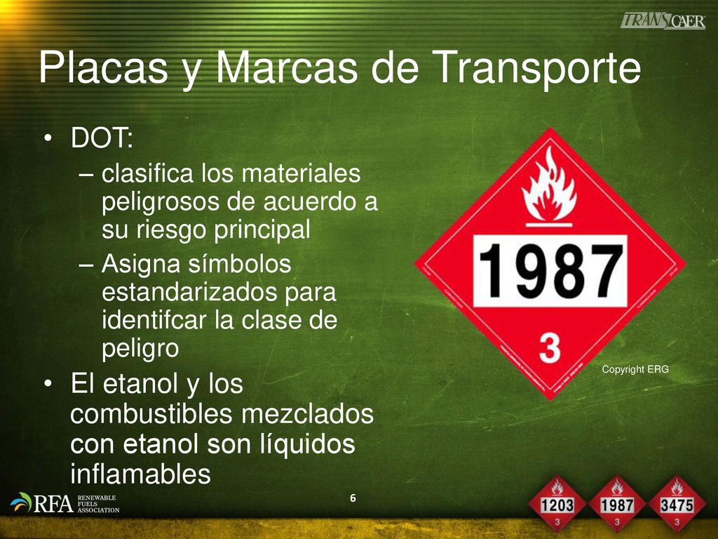 Placas y Marcas de Transporte
