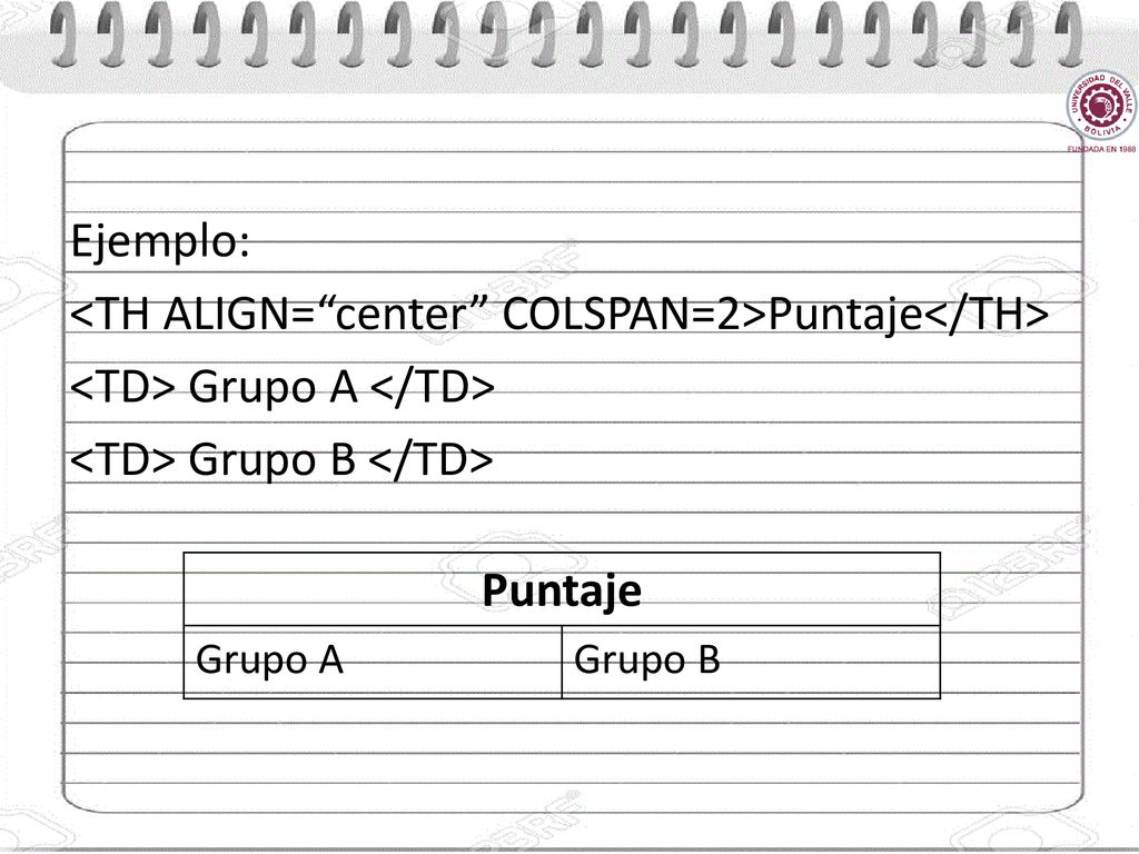 Ejemplo: <TH ALIGN= center COLSPAN=2>Puntaje</TH> <TD> Grupo A </TD> <TD> Grupo B </TD> Puntaje. Grupo A.