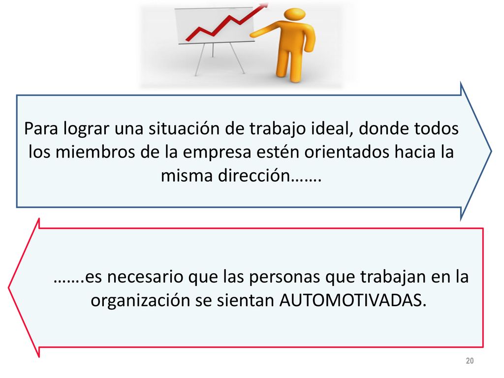 Para lograr una situación de trabajo ideal, donde todos los miembros de la empresa estén orientados hacia la misma dirección…….
