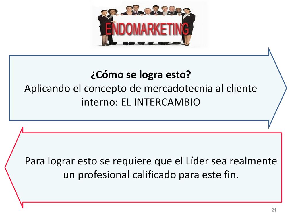 ¿Cómo se logra esto Aplicando el concepto de mercadotecnia al cliente interno: EL INTERCAMBIO.
