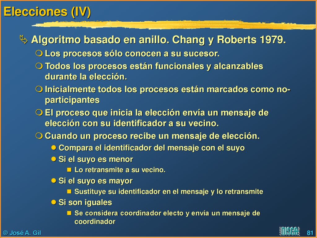 Elecciones (IV) Algoritmo basado en anillo. Chang y Roberts 1979.