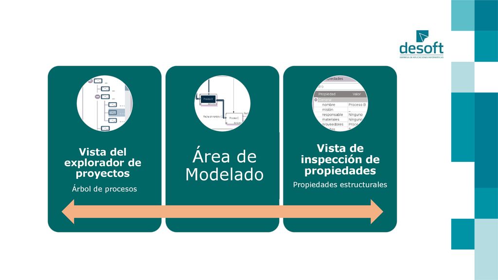 Vista del explorador de proyectos Vista de inspección de propiedades