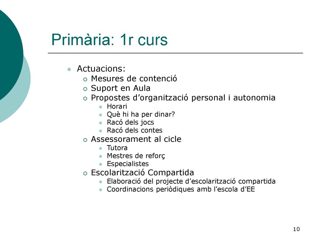 Primària: 1r curs Actuacions: Mesures de contenció Suport en Aula