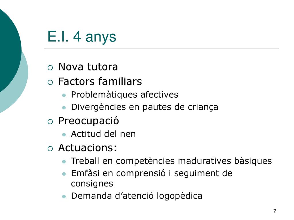 E.I. 4 anys Nova tutora Factors familiars Preocupació Actuacions: