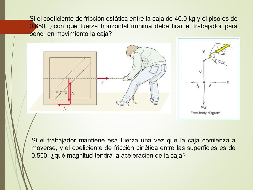 Si el coeficiente de fricción estática entre la caja de 40