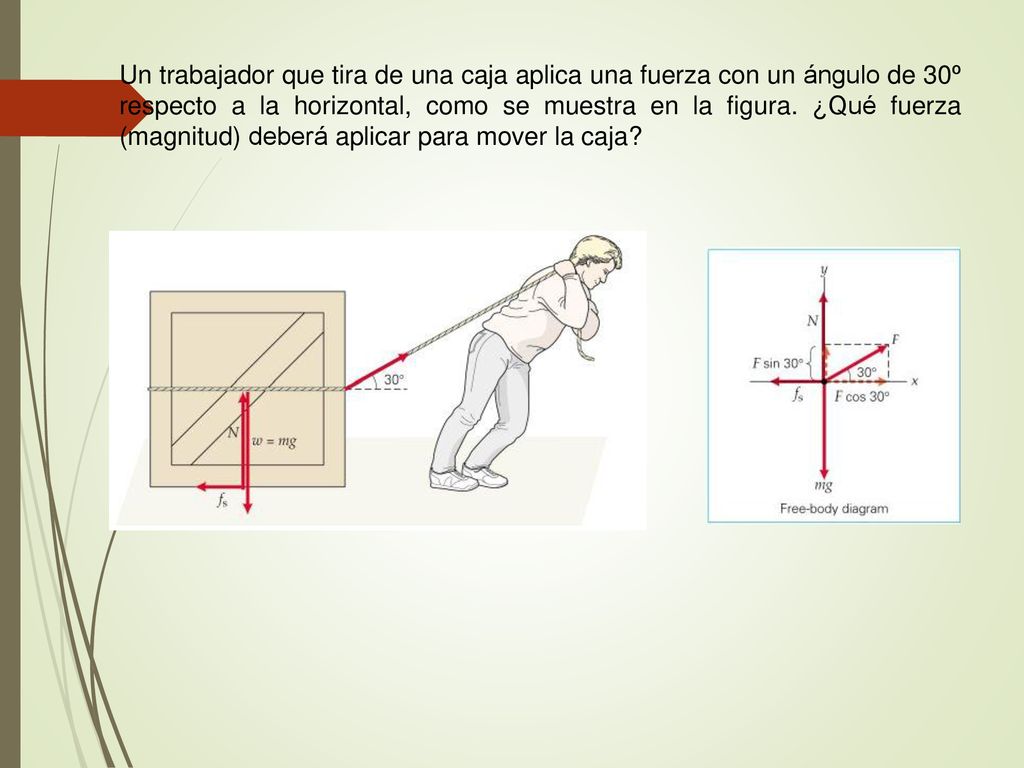 Un trabajador que tira de una caja aplica una fuerza con un ángulo de 30º respecto a la horizontal, como se muestra en la figura.