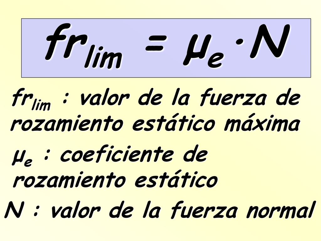frlim = μe·N frlim : valor de la fuerza de rozamiento estático máxima