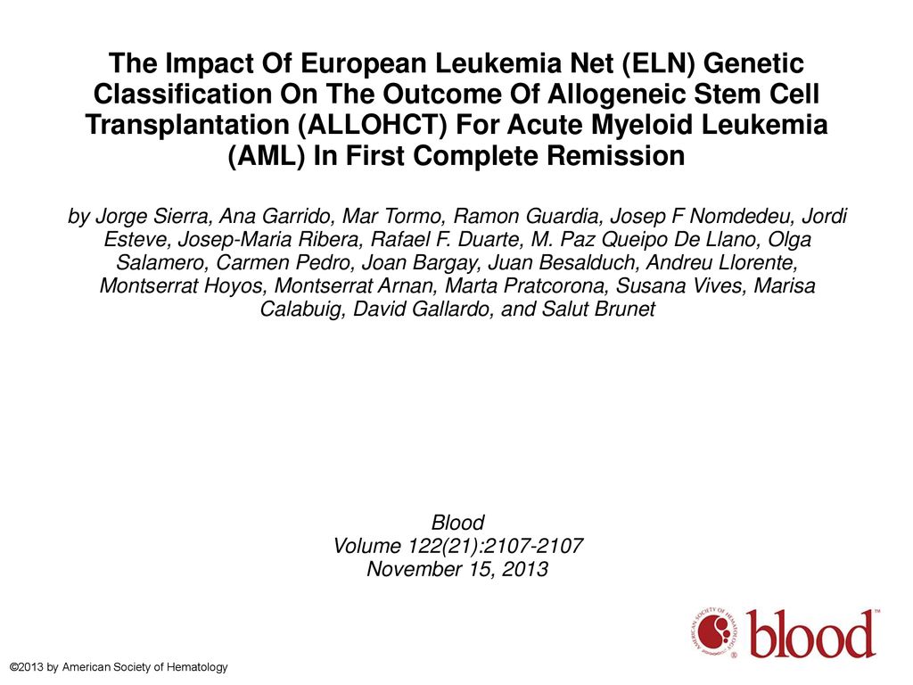 The Impact Of European Leukemia Net (ELN) Genetic Classification On The Outcome Of Allogeneic Stem Cell Transplantation (ALLOHCT) For Acute Myeloid Leukemia (AML) In First Complete Remission