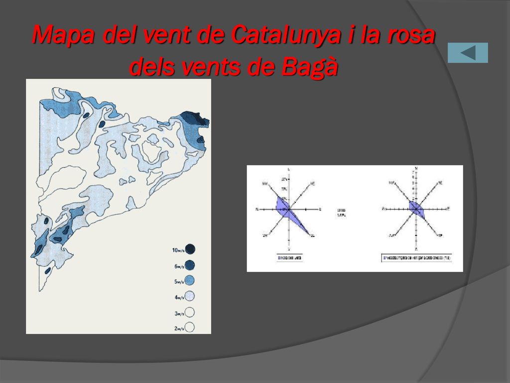 Mapa del vent de Catalunya i la rosa dels vents de Bagà