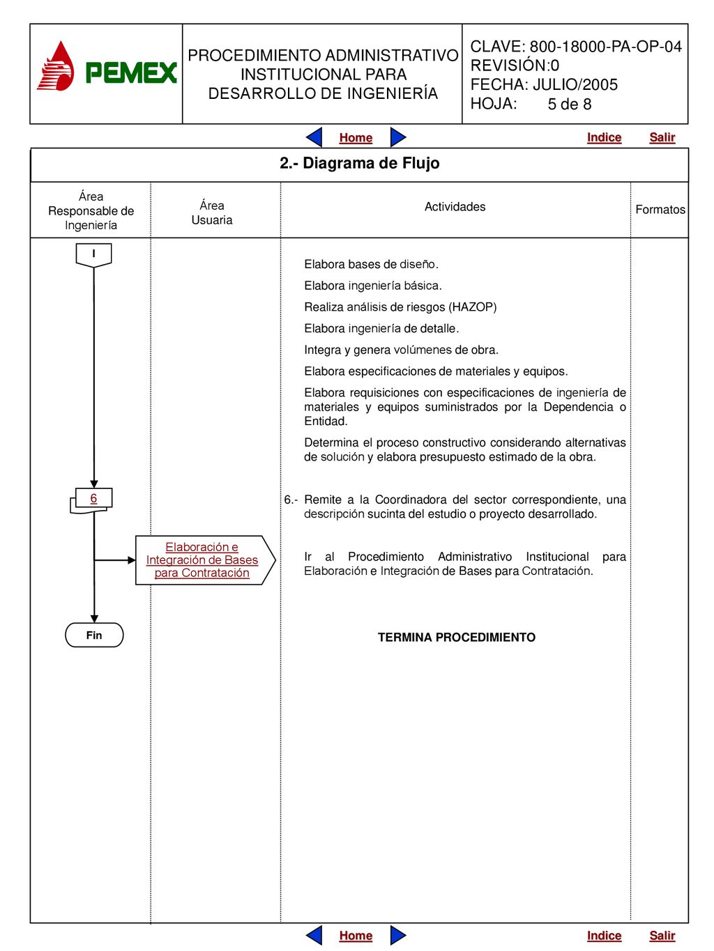 5 de Diagrama de Flujo Área Responsable de Área Usuaria