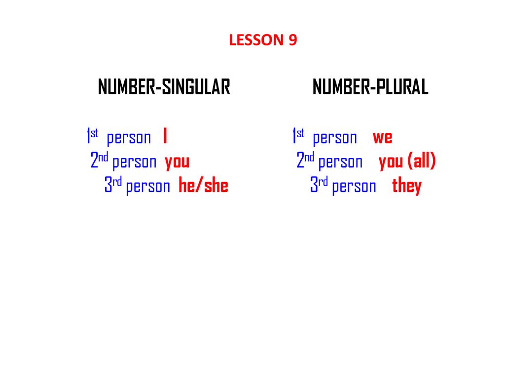 LESSON 9 NUMBER-SINGULAR. NUMBER-PLURAL. 1st person I. 1st person we