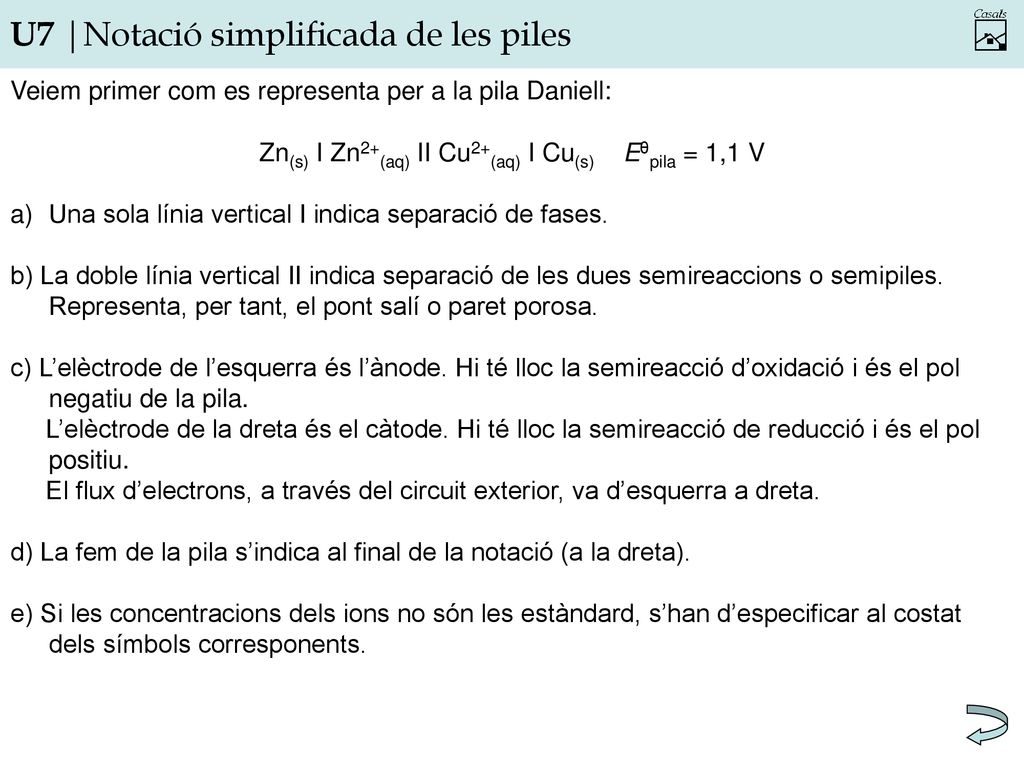 Zn(s) I Zn2+(aq) II Cu2+(aq) I Cu(s) Eθpila = 1,1 V