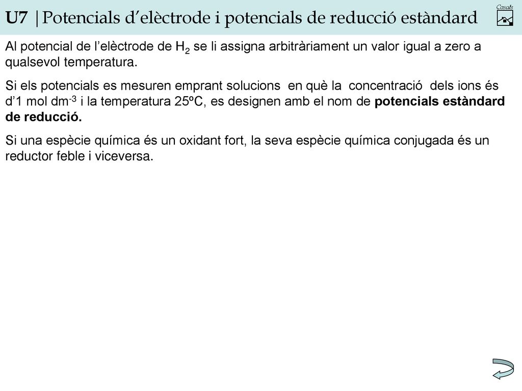 U7 |Potencials d’elèctrode i potencials de reducció estàndard