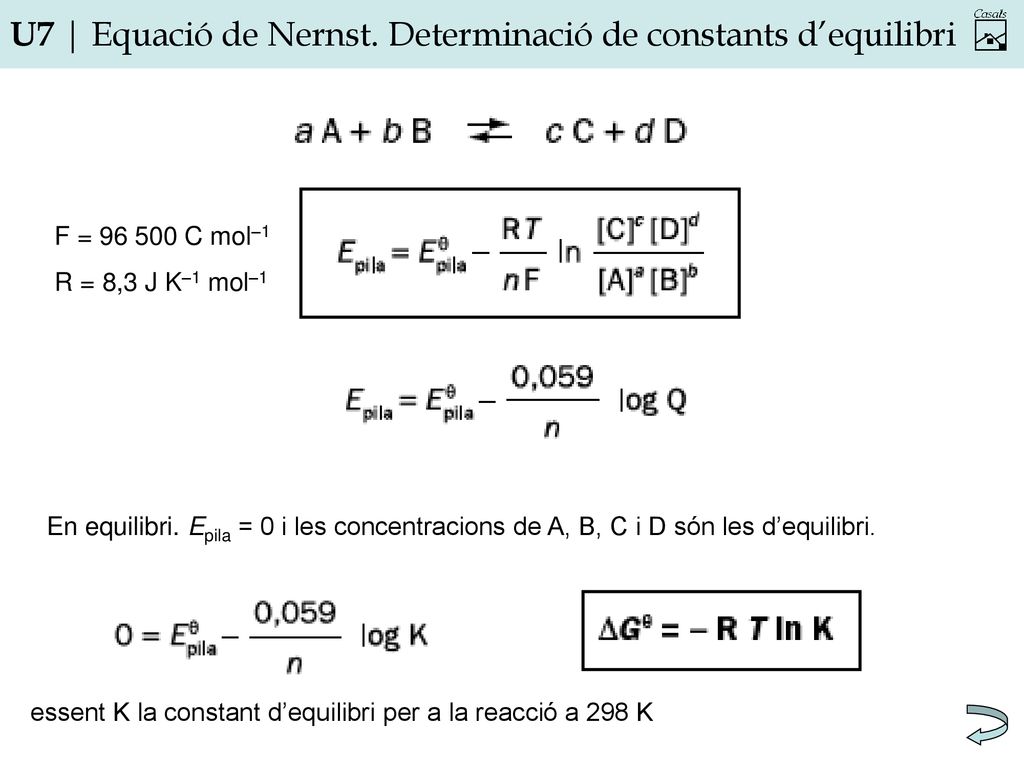 U7 | Equació de Nernst. Determinació de constants d’equilibri