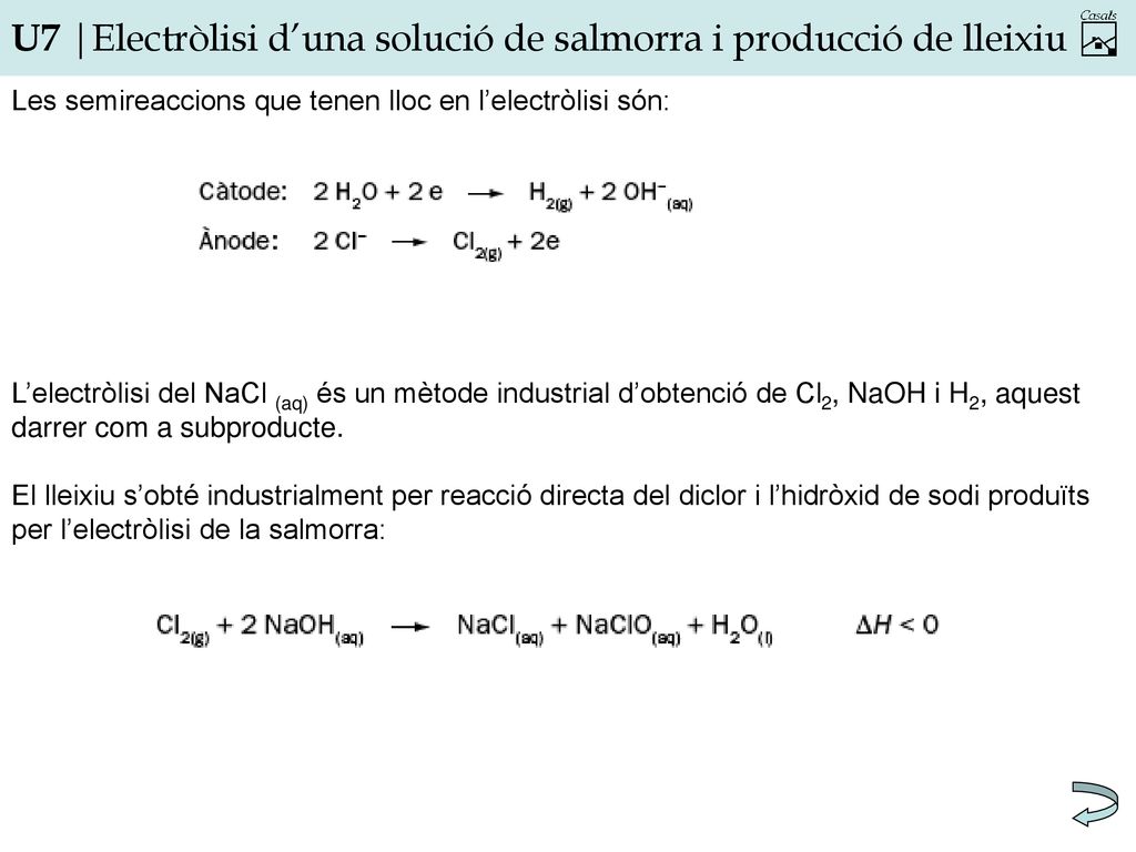 U7 |Electròlisi d’una solució de salmorra i producció de lleixiu