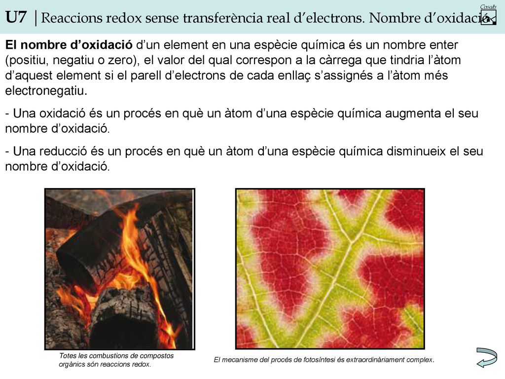 U7 |Reaccions redox sense transferència real d’electrons