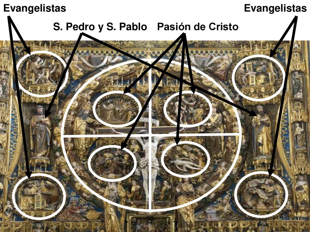 Evangelistas Pasión de Cristo S. Pedro y S. Pablo