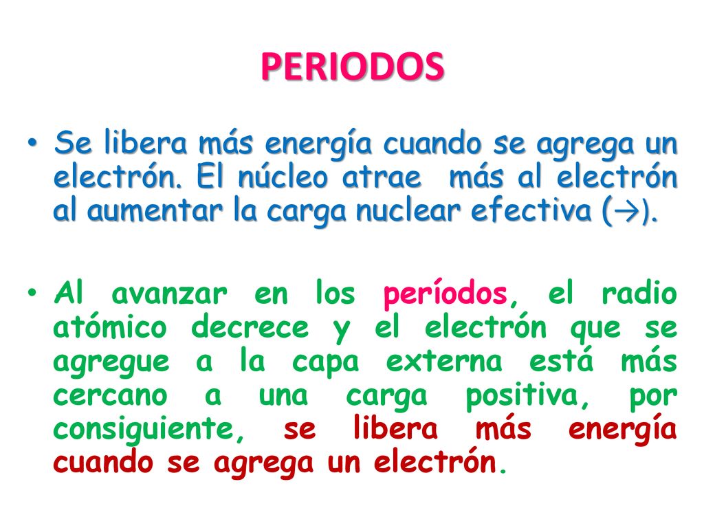 PERIODOS Se libera más energía cuando se agrega un electrón. El núcleo atrae más al electrón al aumentar la carga nuclear efectiva (→).