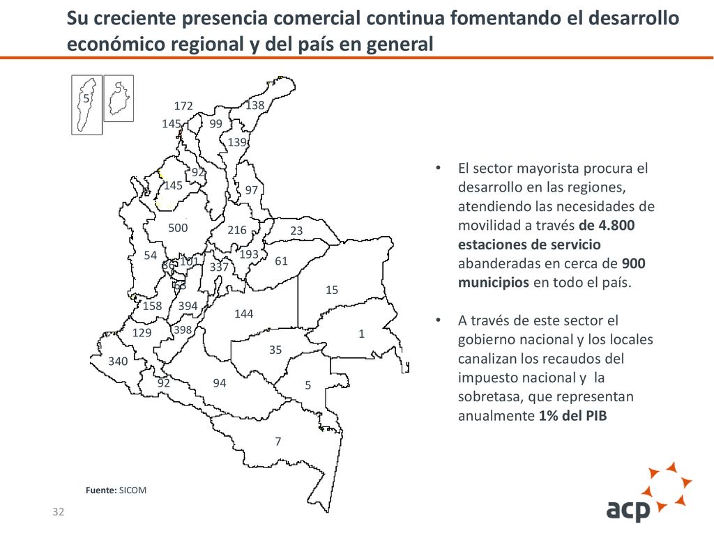 Su creciente presencia comercial continua fomentando el desarrollo económico regional y del país en general