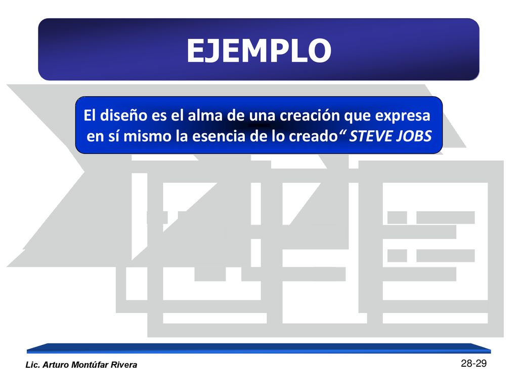 EJEMPLO El diseño es el alma de una creación que expresa