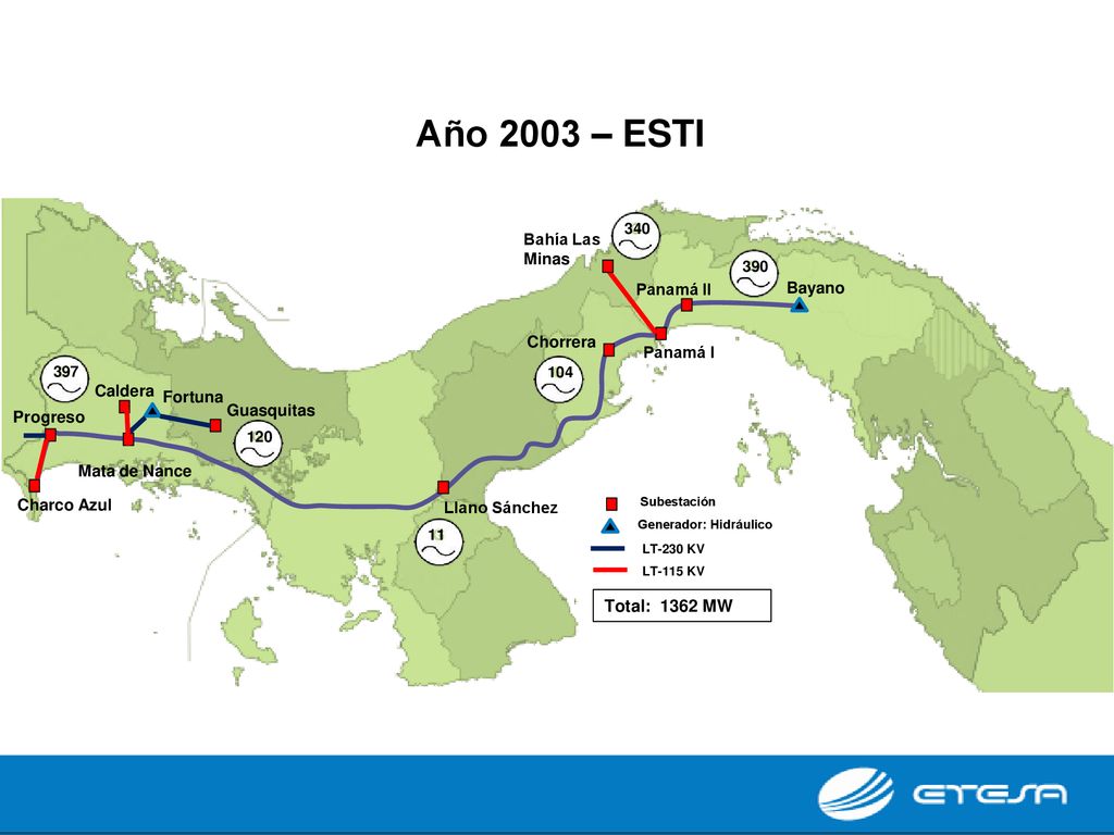 Año 2003 – ESTI Total: 1362 MW 340 Bahía Las Minas 390 Panamá II