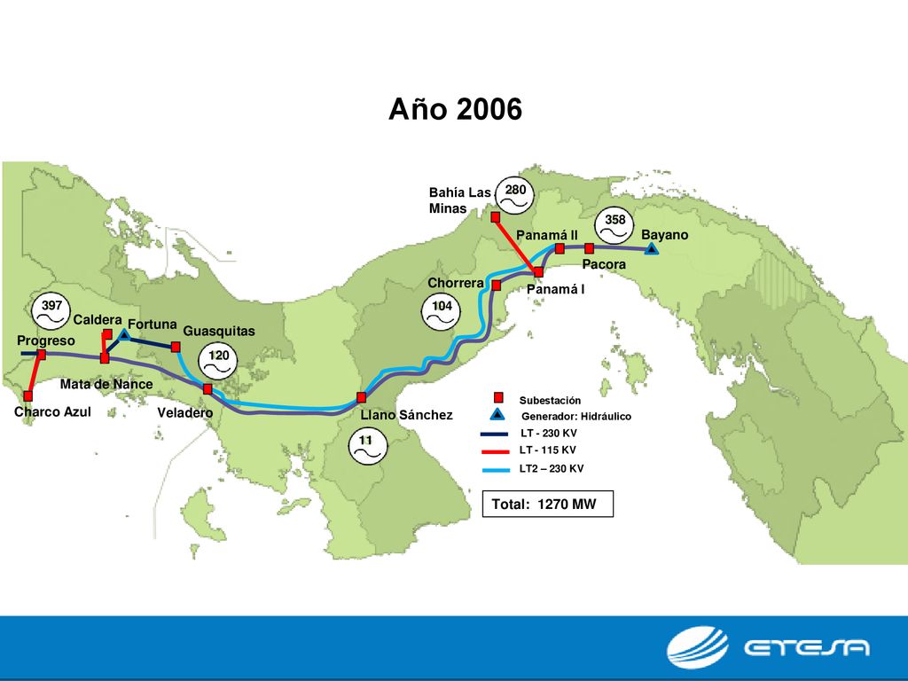 Año 2006 Total: 1270 MW Bahía Las Minas Panamá II Bayano