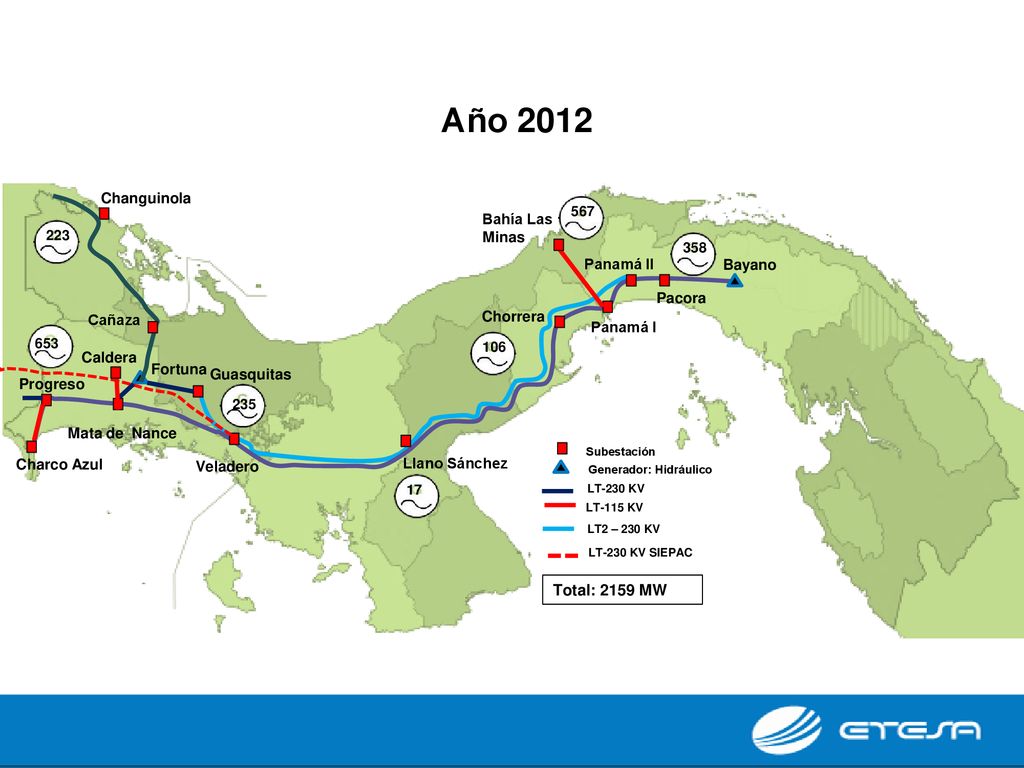 Año 2012 Total: 2159 MW Changuinola 567 Bahía Las Minas