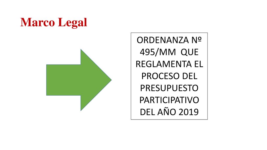 Marco Legal ORDENANZA Nº 495/MM QUE REGLAMENTA EL PROCESO DEL PRESUPUESTO PARTICIPATIVO DEL AÑO