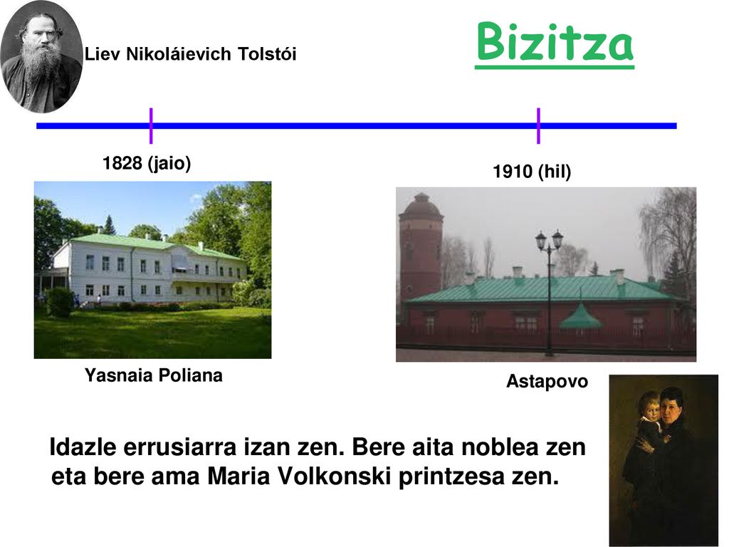 Bizitza Liev Nikoláievich Tolstói (jaio) 1910 (hil) Yasnaia Poliana. Astapovo.
