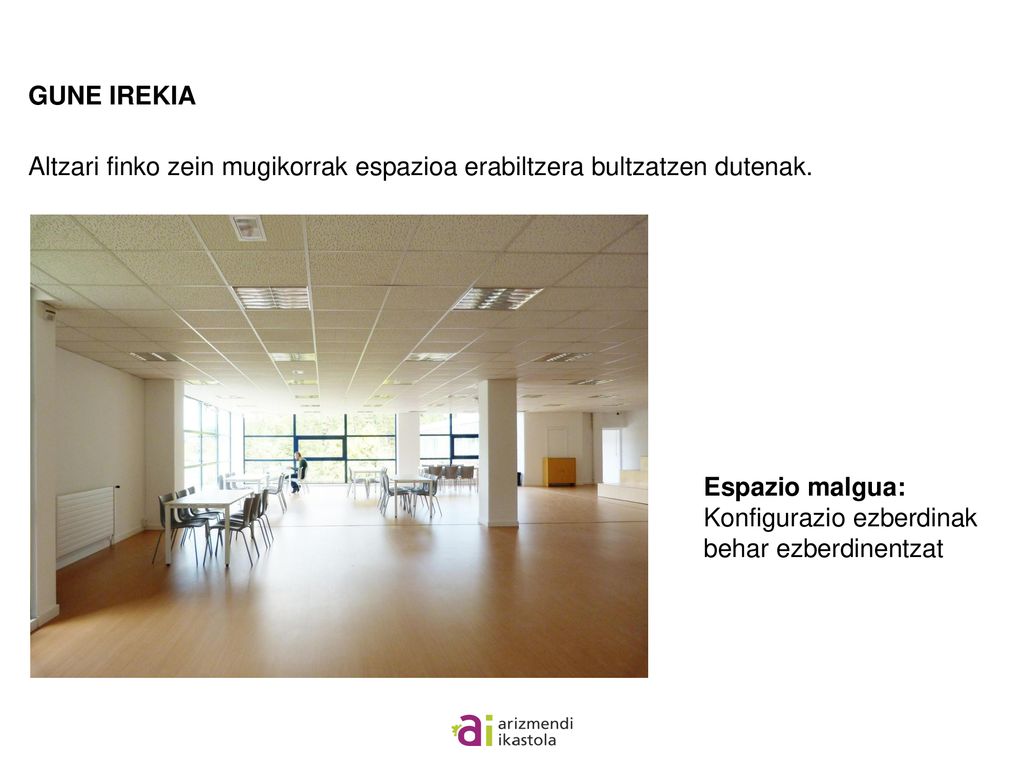 GUNE IREKIA Altzari finko zein mugikorrak espazioa erabiltzera bultzatzen dutenak. Espazio malgua: