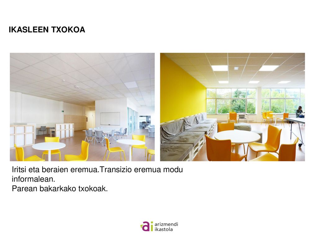 IKASLEEN TXOKOA Iritsi eta beraien eremua.Transizio eremua modu informalean.