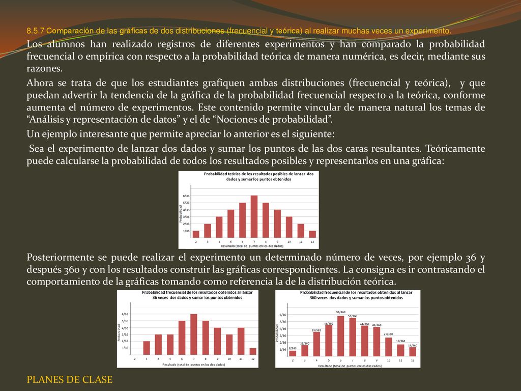 8.5.7 Comparación de las gráficas de dos distribuciones (frecuencial y teórica) al realizar muchas veces un experimento.