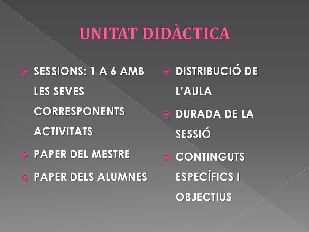 UNITAT DIDÀCTICA SESSIONS: 1 A 6 AMB LES SEVES CORRESPONENTS ACTIVITATS. PAPER DEL MESTRE. PAPER DELS ALUMNES.