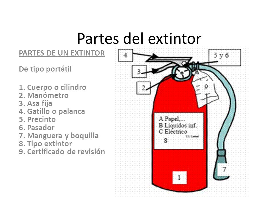 Partes del extintor PARTES DE UN EXTINTOR De tipo portátil
