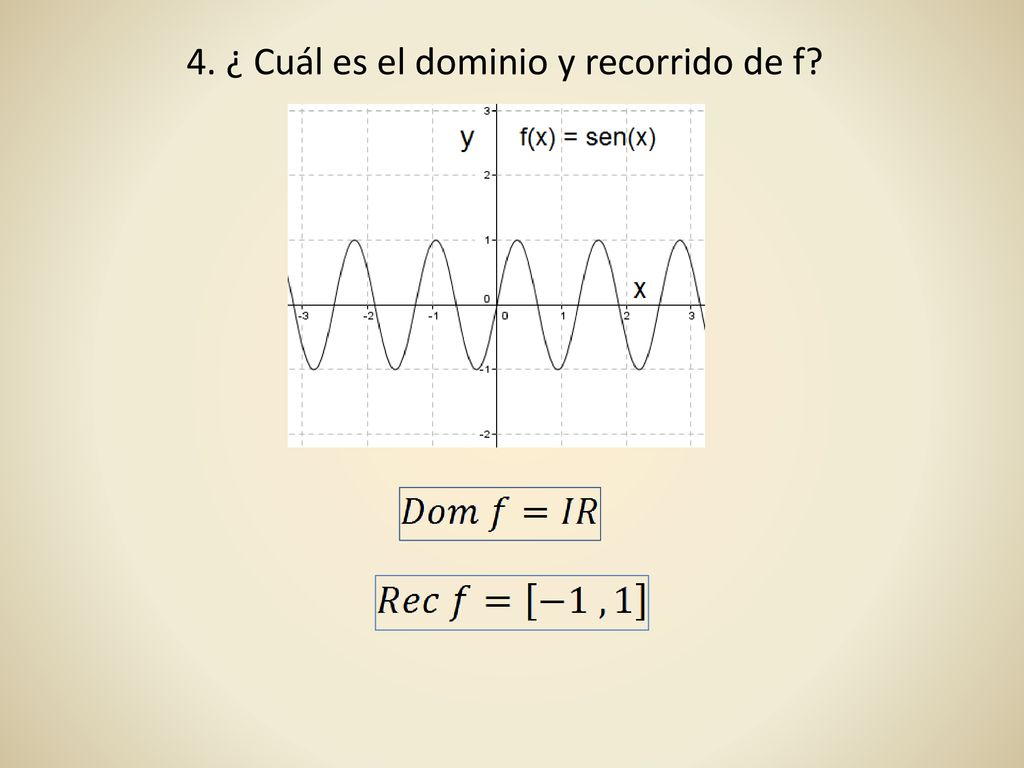 4. ¿ Cuál es el dominio y recorrido de f