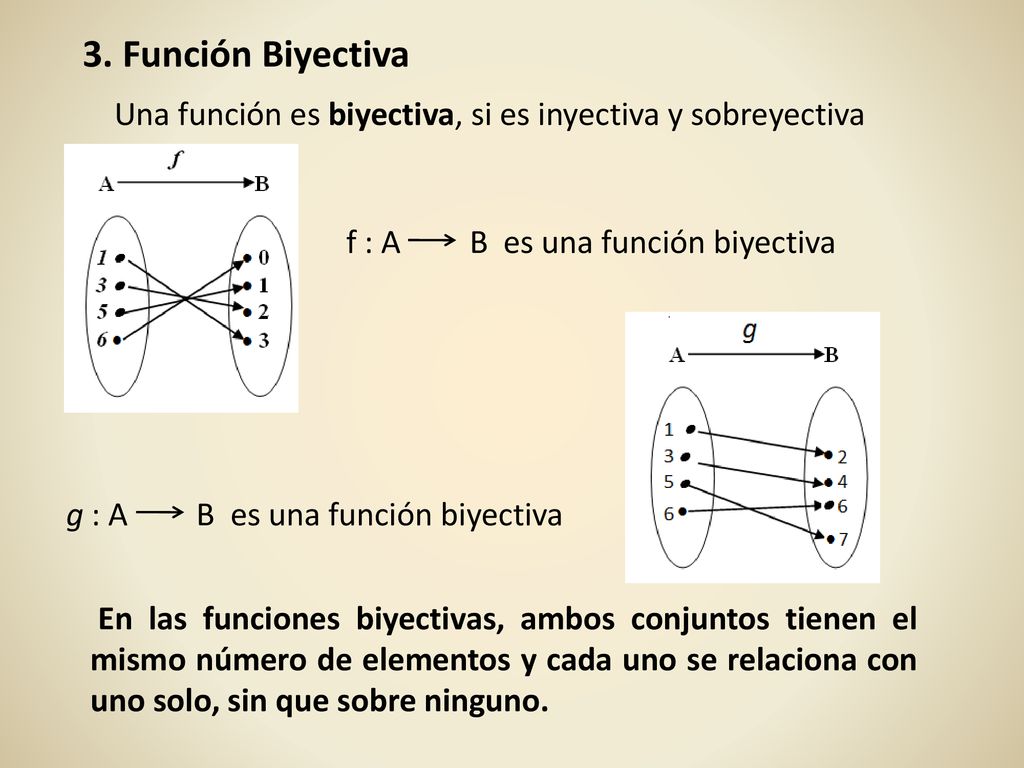 3. Función Biyectiva Una función es biyectiva, si es inyectiva y sobreyectiva. f : A B es una función biyectiva.